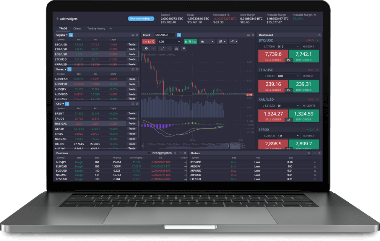 PrimeXBT Ethereum Price Prediction Insights and Trends