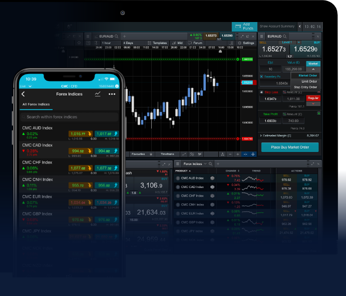 The Advantages of ECN Forex Trading A Comprehensive Guide 1936112829