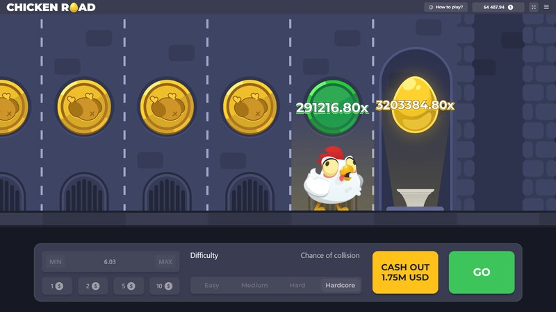 Chicken road 2 demo, jeu chicken road 2