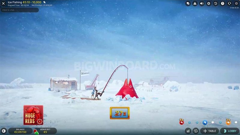 Guide to ice fishing game